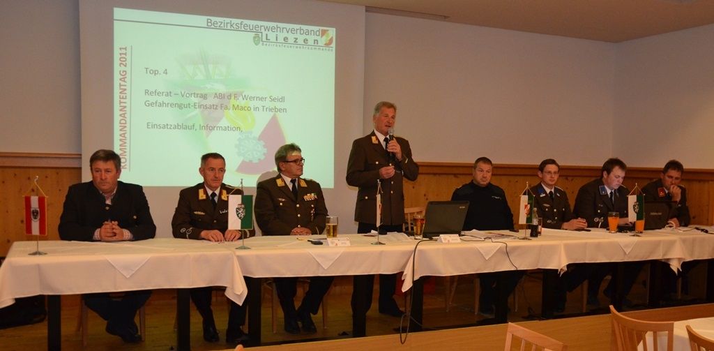 Kommandantentag in Aigen