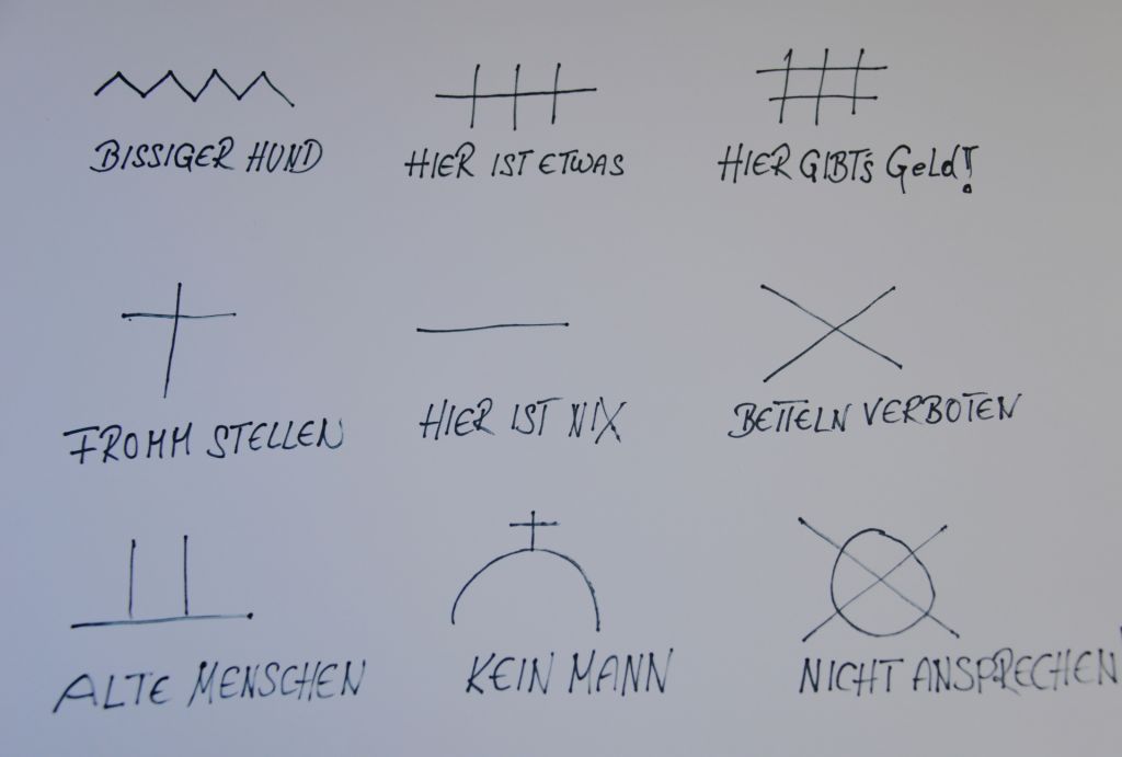 Die Zeichen der Verbrecher