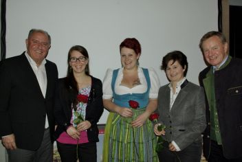 Zukunftsteam für Dahoam