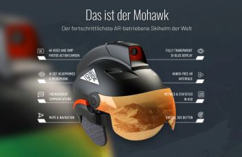 Erster Ski- und Snowboardhelm mit Augmented Reality