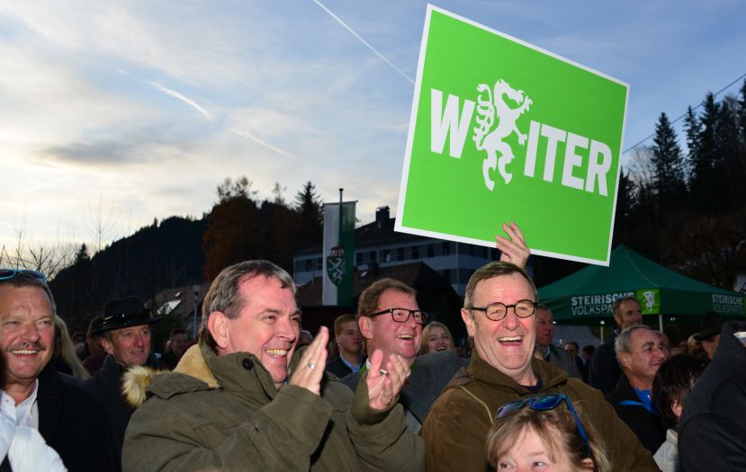 Stimmung in Stimmen umwandeln