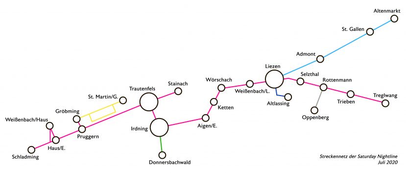 Streckenplan