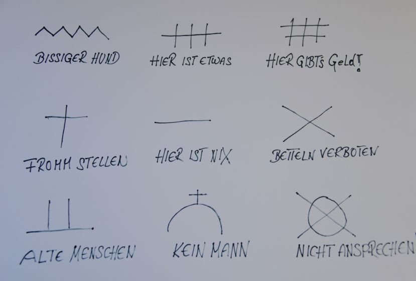 Die Zeichen der Verbrecher