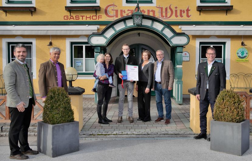 Christian Hollinger, Egon Hirtzegger, Familien Franz Danklmaier und Herr Kitzer