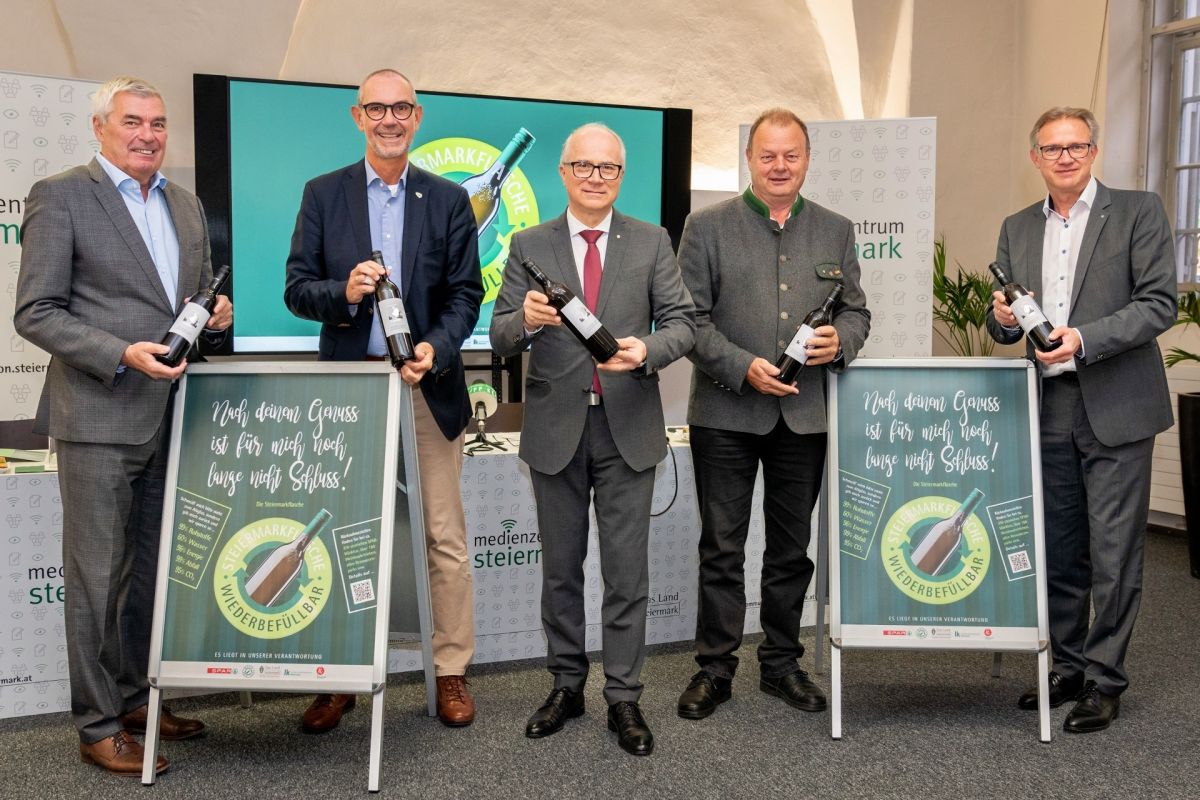 Musterbeispiel für Nachhaltigkeit