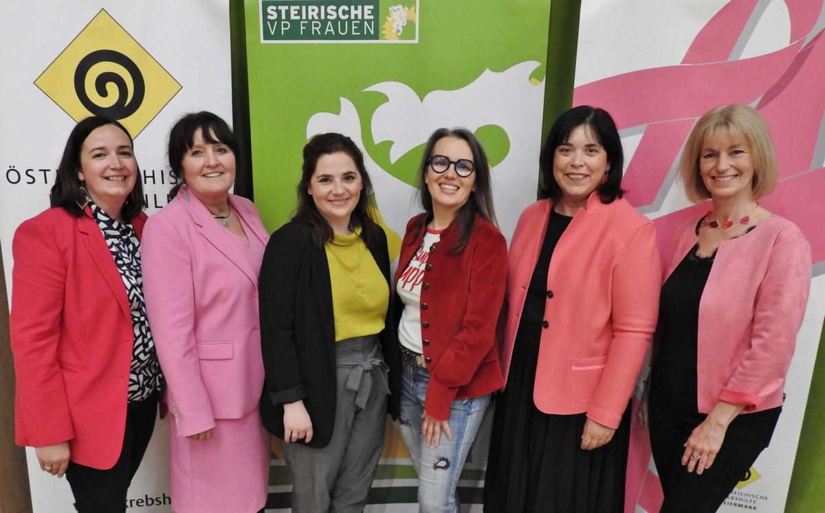 ÖVP Frauen sammeln € 4.500, -